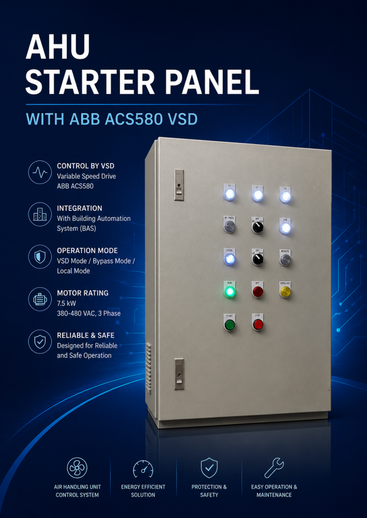 AHU Control System
